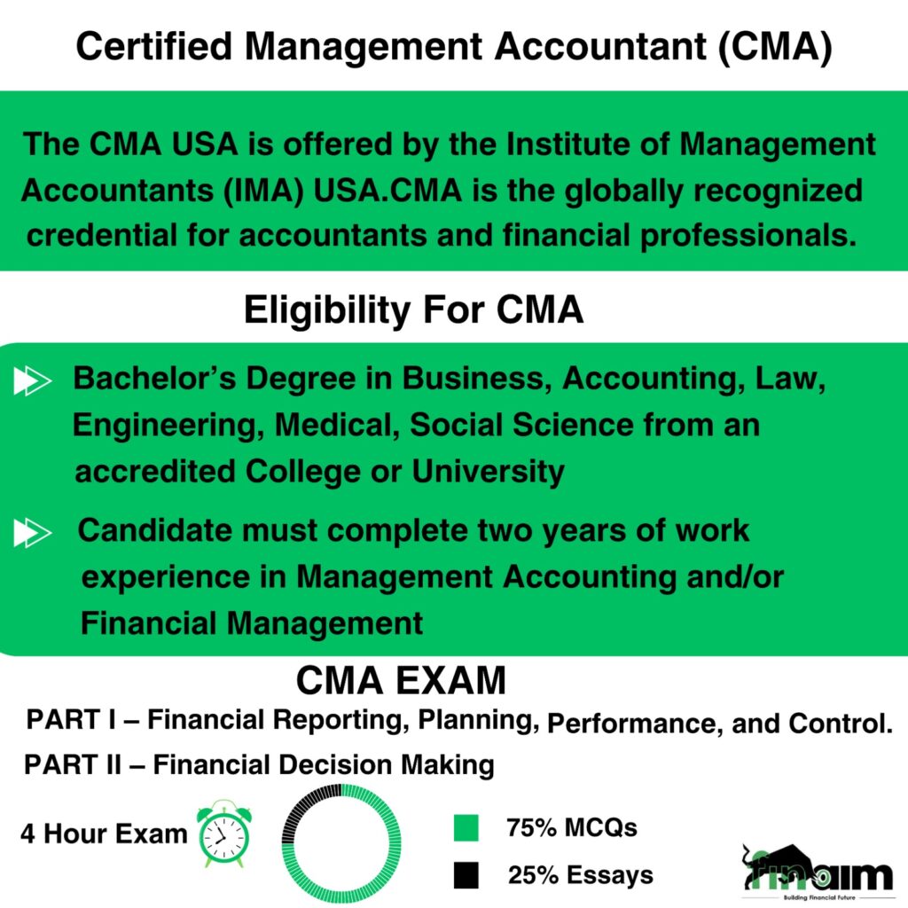 What is US CMA- US CMA JOB ROLES- FINAIM- the best US CMA coaching in delhi