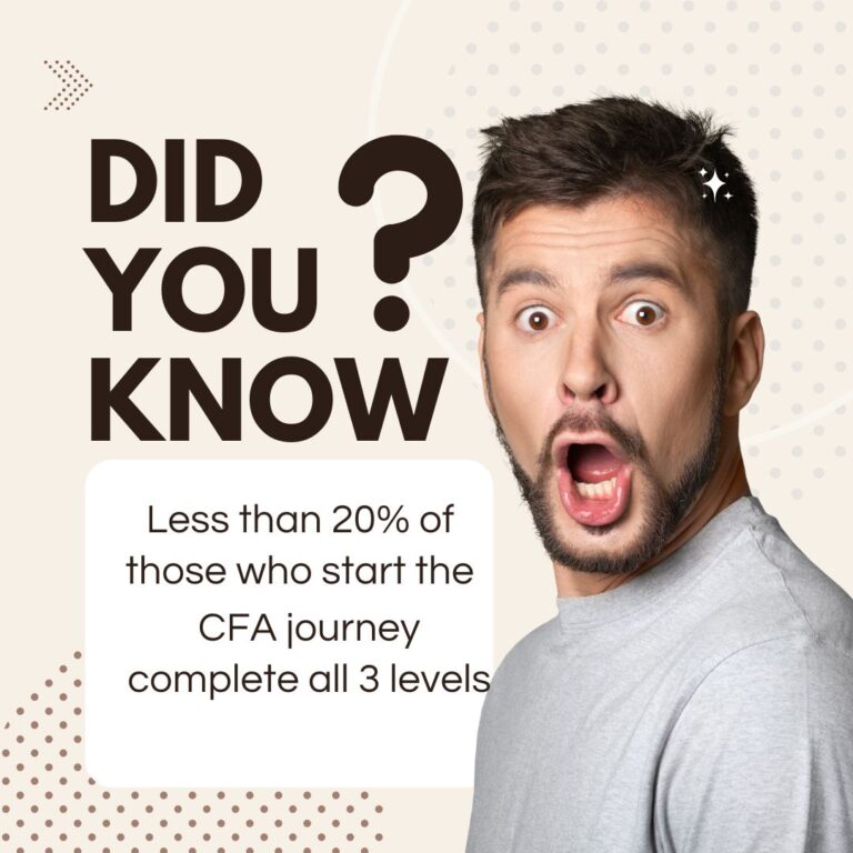 The CFA Journey with Best CFA Coaching in Delhi | FINAIM